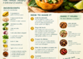 Delicious Mini Plantain Bowls